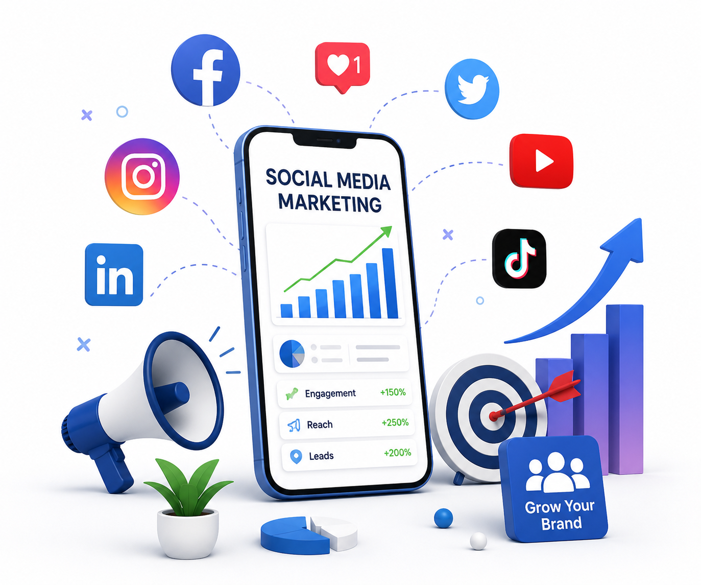 SMO Services in India